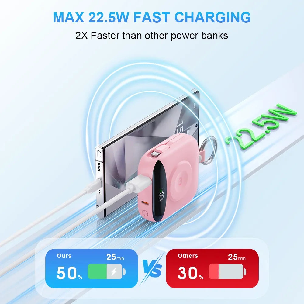 10000mAh 22.5W Fast Charging Power Bank with Built-in Cables, 4-in-1 Portable Charger with LED Display Keychain for IWatch Phone