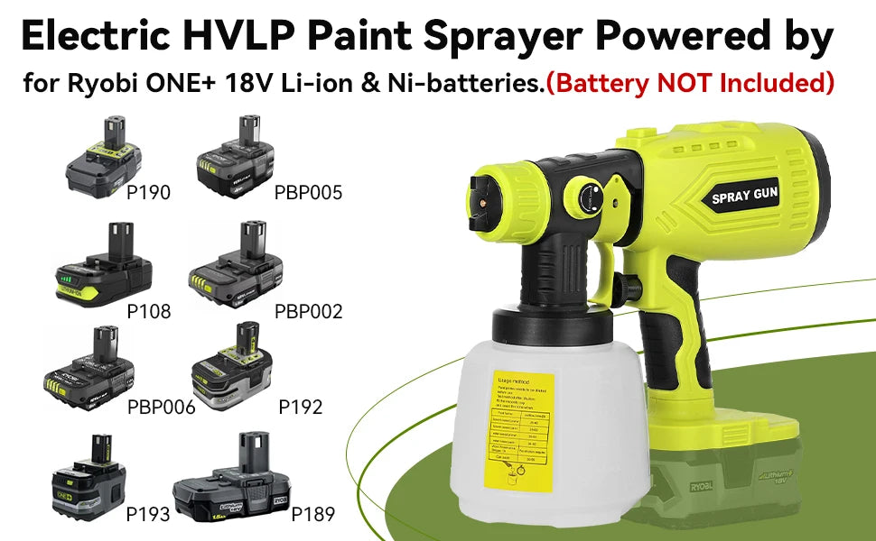 200W Cordless HVLP Paint Sprayer for Ryobi 18V ONE+, 4 Nozzles, 3 Patterns, 1000ML Container, Handheld Spray Gun (No Battery)