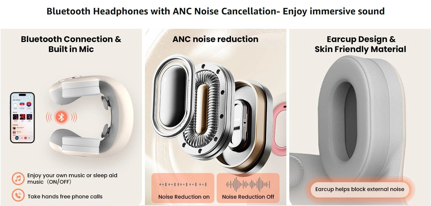 3in1 Neck Pillow for Travel, Bluetooth Noise-Canceling Headset with Neck Massager and Heat, U-Shape Memory Foam Airplane Pillows