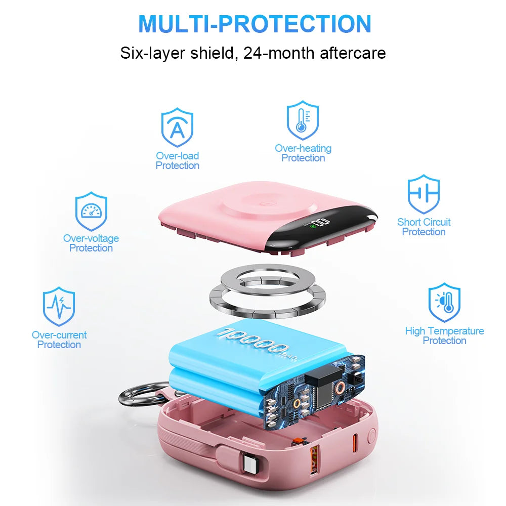 10000mAh 22.5W Fast Charging Power Bank with Built-in Cables, 4-in-1 Portable Charger with LED Display Keychain for IWatch Phone