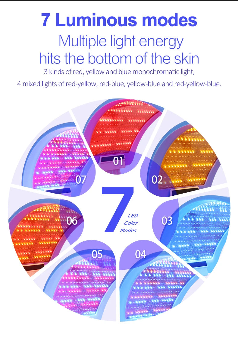 2025/Lescolton LED Facial Mask Face  Light Therapy  Lamp   Rejuvenation PDT  Aging Acne Wrinkle Remov