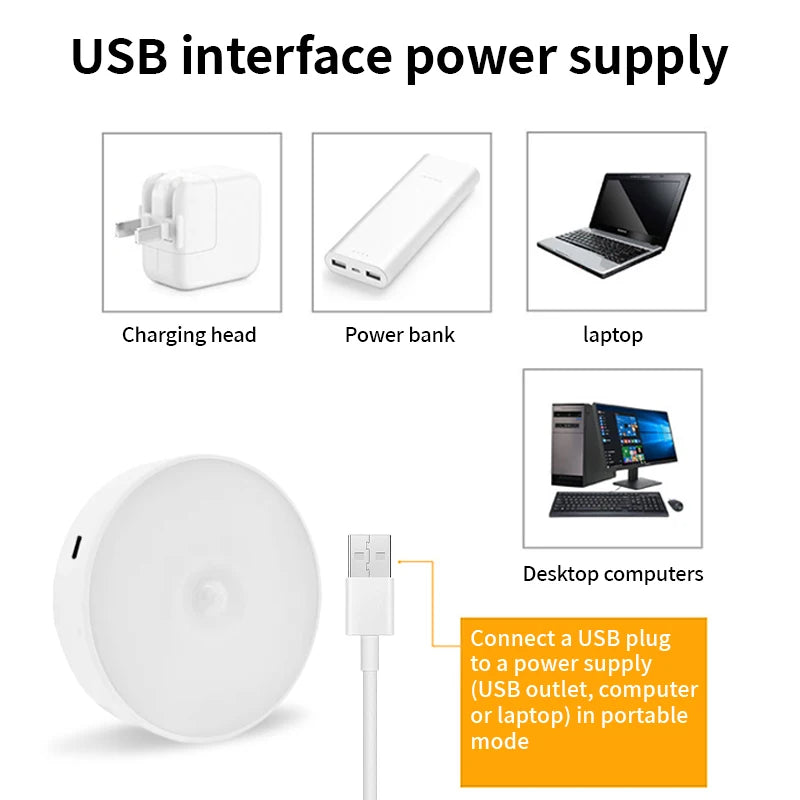 4pcs Motion Sensor LED Night Light USB Rechargeable Night Lamp For Kitchen Cabinet Wardrobe Lamp Staircase Wireless Closet Light