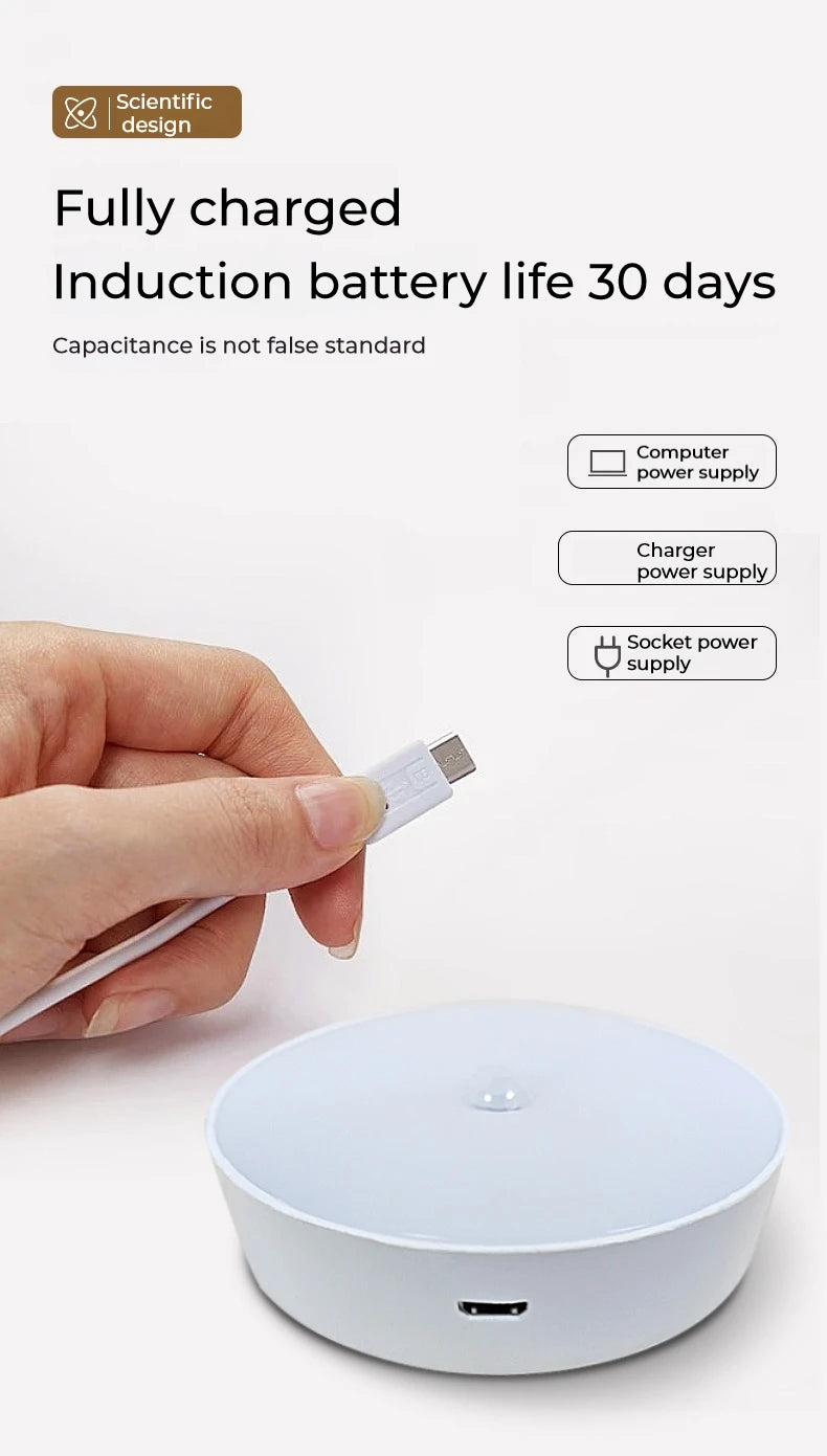 2pcs LED Smart Human Body Sensor Night Lamp Emergency Automatic Lighting USB Charging Wireless Magentic Suction Use Night Light