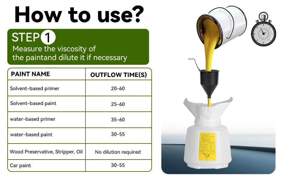 200W Cordless HVLP Paint Sprayer for Ryobi 18V ONE+, 4 Nozzles, 3 Patterns, 1000ML Container, Handheld Spray Gun (No Battery)