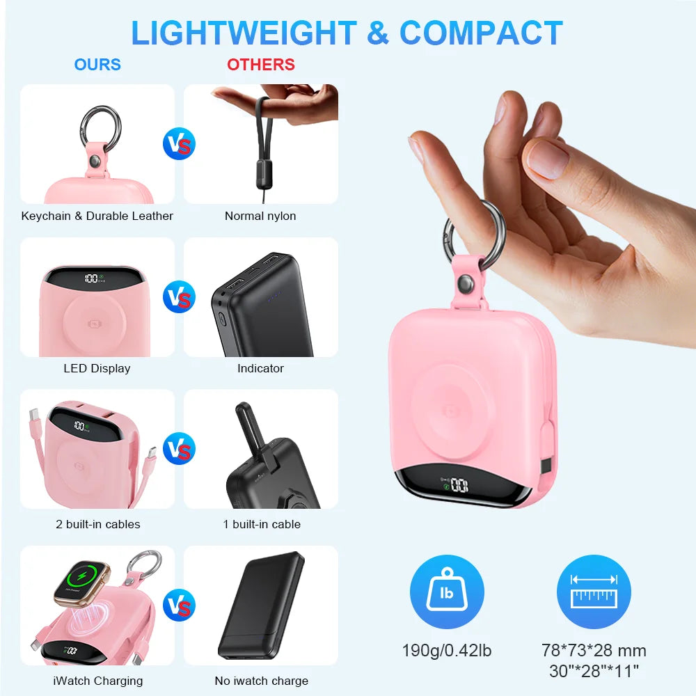 10000mAh 22.5W Fast Charging Power Bank with Built-in Cables, 4-in-1 Portable Charger with LED Display Keychain for IWatch Phone