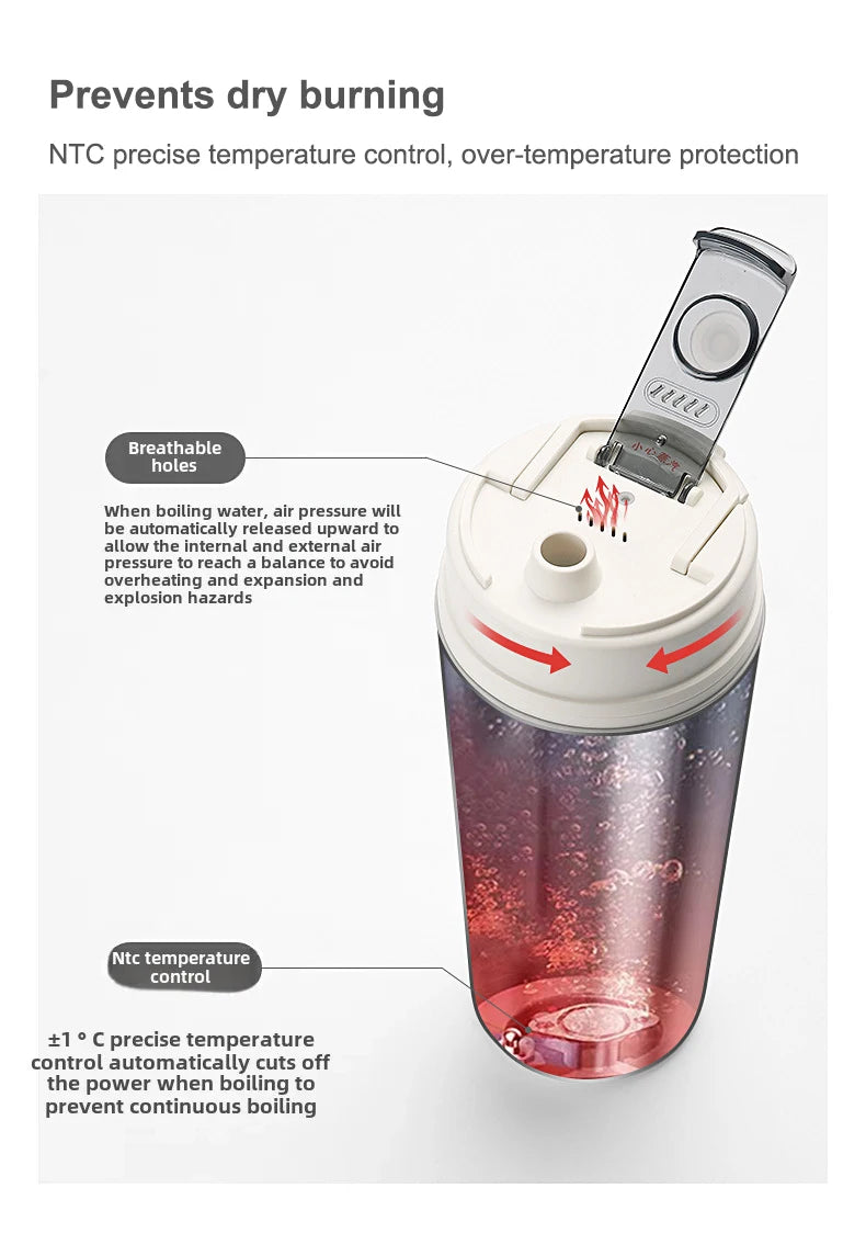 650ml Portable Electric Kettle Travel Boil Water Cup Thermo Pot Smart Teapot Temperature Adjustment Kettle With LED Display